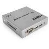 Spacetronik HDMI į optinio pluošto keitiklis SPH-FO11 KVM 4K 60Hz