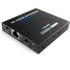 Spacetronik HDMI į LAN signalo keitiklis SPH-675E 4K IPCOLOR