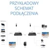 Spacetronik HDMI į LAN signalo keitiklis SPH-676 KVM IPCOLOR