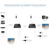 Spacetronik HDMI į LAN signalo keitiklis SPH-676C IPCOLOR RX