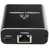 Spacetronik Tinklo skirstytuvas RJ45 1 į 2 SP-LC22 SP-LC22