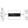 Šakotuvas Spacetronik HDMI skirstytuvas 1x4 SPH-RS104_V20 60 Hz 4K HDR