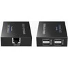 Spacetronik USB plėtinys naudojant LAN SPU-EX01