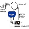 Sumator TV-SAT kombinatorius Spacetronik SP-CST21