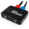 Perjunkite KVM USB + HDMI 2/1 Spacetronik SPH-KVM21
