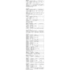 TruRMS IP67 PeakTech 3444 LCD skaitmeninis multimetras