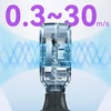 Skaitmeninis anemometras su termometru SP-ET01