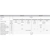 Multiplekseris MM-307 UHF-UHF-VHF/FM stiebas ALCAD