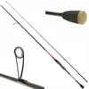 Robinson Scorpio Micro Jig spiningas 1.80 m – 0.5–5 g
