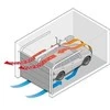 Senso drėgmės jutiklis garažo vartų automatikoms Sommer
