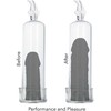 Calexotics Pompka-Erection Pump