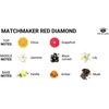 Eye Of Love Meilės akis - Feromonen Parfum Matchmaker Raudona Diamond 30 ml