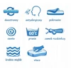 Čiužinys PEPE Meble, 130x190 cm