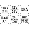 Yato Pakrovėjas akumuliatoriams skaitmeninis 12V-30A/ 24V-15A su greito krovimo funkcija