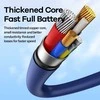 Greito įkrovimo kabelis REMAX RC-C031 20W PD su skaitmeniniu ekranu USB-C į Lightning: Spalva - Raudona