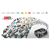Bosch Universalus Akumuliatorinis žolės pjovimo trimeris GrassCut 18V-26