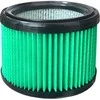 Filtras Bosch 1619PB3282
