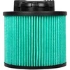Filtras DeWalt DXVC4003 Hepa