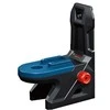 Bosch RM 10