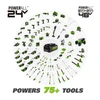 Žoliapjovė - trimeris Greenworks GD24X2TXK4x; 2x24 V; 2x4,0 Ah akum.