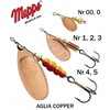 Sukriukė Mepps Aglia Copper