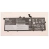 IPC kompiuteris 5B10W51823, baterija, Lenovo, Lenovo ThinkPad P15s (20T4/20T5), Lenovo ThinkPad W541 (20EF/20EG), Lenovo ThinkPad T540p...