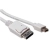 ACT MINI DP M - DP M 0,50M
