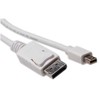 ACT MINI DP M - DP M 1,50M
