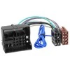 AC Iso/Fakra adapteris VAG grupei