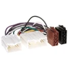 ACV „Isostik Volvo S40/V40/S70/V70/8xx/9xx“
