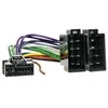 ACV „Panasonic ISO 16“ daugiakanalis adapteris