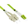Alcasa LW-802LS5 InfiniBand / šviesolaidinis kabelis 2 m 2x LC 2x SC žalias