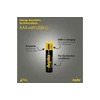 Įkraunami AAA akumuliatoriai „Aqiila C720-H Pro“, 600 mAh, 1,5 V, USB-C, 4 vnt.
