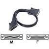 ATEN 2L-1701 Daisy Chain KVM kabelis 14016638