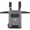 DJI SDR perdavimas – imtuvas