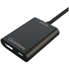 Barco ClickShare HDMI IN to USB-C convertor kit