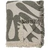 Bloomingville Alk Plaid, Grøn, Genanvendt Bomuld