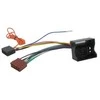 Connects2 CT20PE02 iso adapteris Peugeot