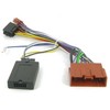 Connects2 Ctsmz003.2 ratbetj. Mazda 6 be Bose