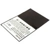 Coreparts MicroSpareparts Mobile Akumuliatorius iPad Air (MSPP2698)