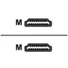 Delock Cable High Speed HDMI su Ethernet, HDMI A kištukas > HDMI A kištukas