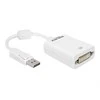 Delock DisplayPort
