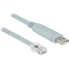 Delock Brūkšninis adapterio kabelis USB 2.0 St > serijinis 1 x RS232 RJ45 St 0,5 m pilkas