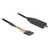 DELOCK Konverter USB/C 2.0 St > TTL 5.0V 6Pin 2.0m