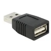 ADAPTERIS USB-A(M) 2.0->USB-A(F) EASY-USB JUODA DELOCK