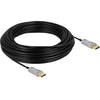 KABELIS DISPLAYPORT M/M 20 PIN V1.4 20M 8K 60HZ OPTYCZNY AKTYWNY JUODA DELOCK
