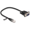 Delock DELOCK Kabelis RJ45 Stecker zu Seriell RS-232 D-Sub 9 Stecker