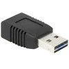 DeLOCK EASY-USB juoda
