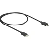 Kabelis Delock HDMI - HDMI 0,5m juoda (85386)