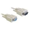 DELOCK Cable Serial Ext. SUB-D 9 1m St/Bu